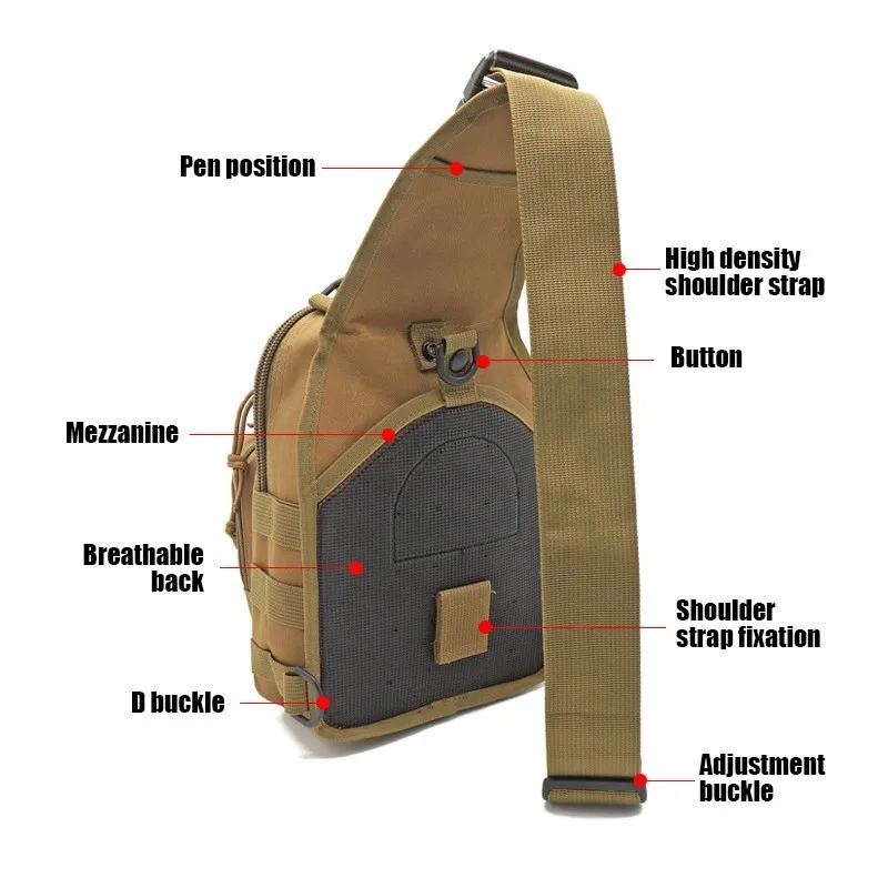 Military Tactical Sling Backpa - Edc Concealed Carry Bag avaliação e preço