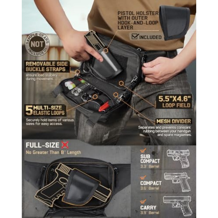 Tactical Concealed Carry Fanny - Edc Concealed Carry Bag avaliação e preço